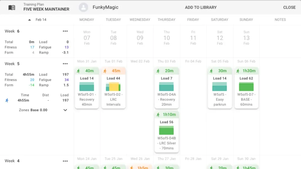 A structured five-week running training plan titled "Five Week Maintainer," with daily workout details like recovery runs, intervals, and parkruns labeled with duration and load.