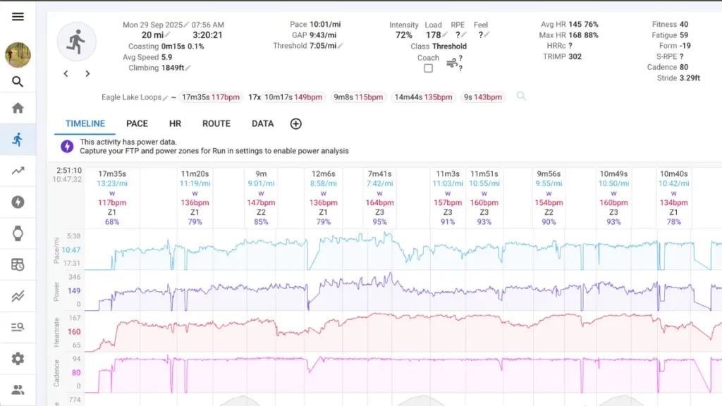 A detailed run activity page showing a 20-mile run with pace, heart rate, cadence, and power data visualized across segments, with metrics like load, intensity, and average heart rate.