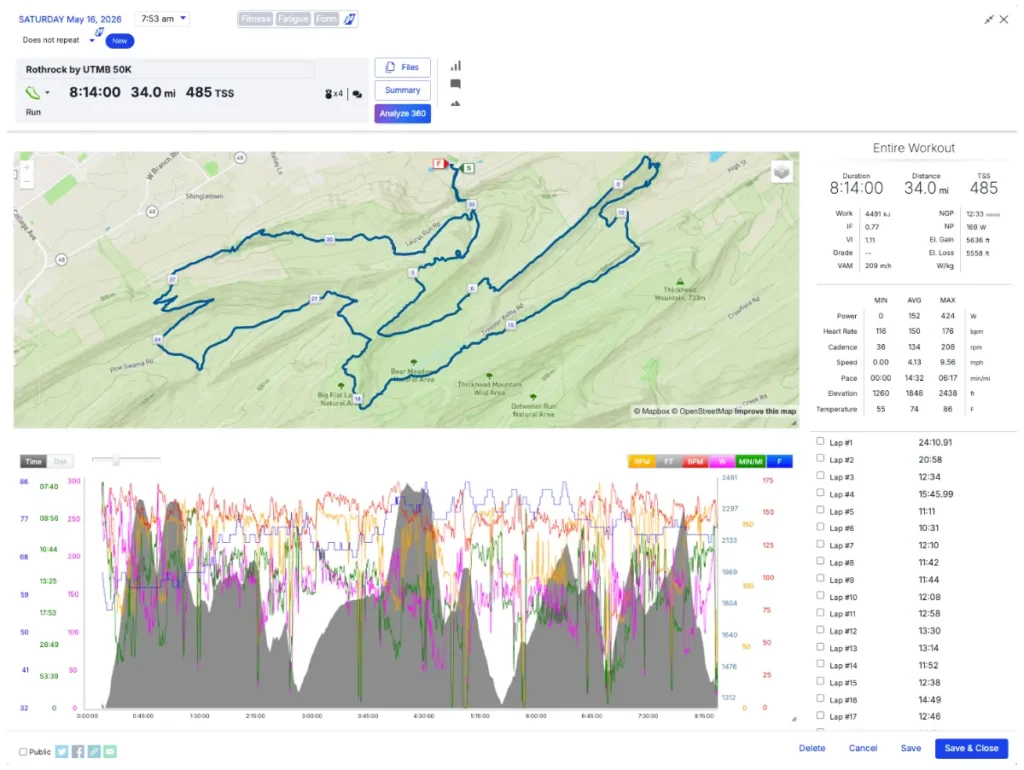 Detailed training analysis view in TrainingPeaks showing a trail run map, elevation profiles, and heart rate charts.