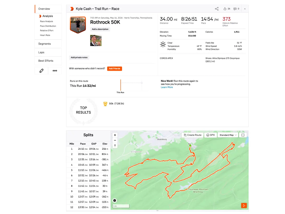 Strava interface comparison displaying a completed ultramarathon race map, split times, and public social layout.