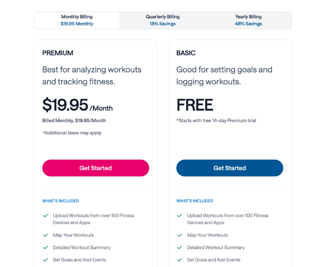 This image shows a pricing comparison chart for a fitness tracking service with two subscription tiers: "Premium" and "Basic." The Premium plan costs $19.95 per month and is designed for analyzing workouts and tracking fitness, while the Basic plan is free and helps with setting goals and logging workouts. Both plans include features like uploading workouts from over 100 devices and apps, mapping workouts, detailed workout summaries, and goal setting.