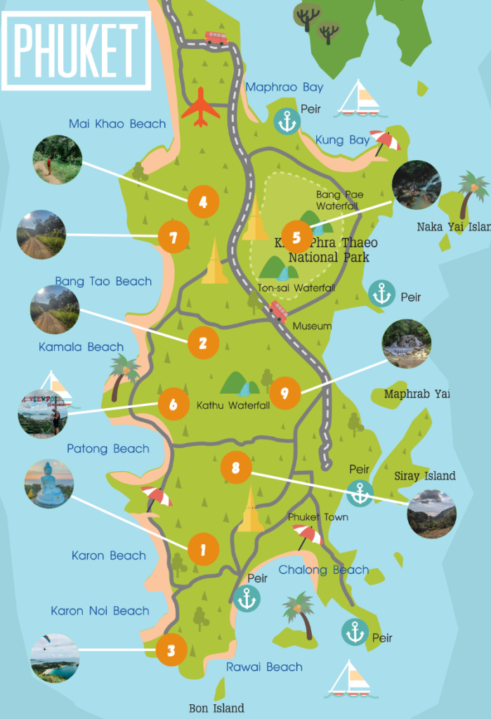 This image is a map of trail running trails in Phuket. Key points on the map include Mai Khao Beach, Bang Tao Beach, Kamala Beach, Patong Beach, Karon Beach, Karon Noi Beach, Rawai Beach, and several trail running locations such as Kathu Waterfall, Bang Pae Waterfall, and Ton-sai Waterfall. The map also shows notable features like the Big Buddha, Phra Thaeo National Park, and several piers and islands like Siray Island and Naka Yai Island.