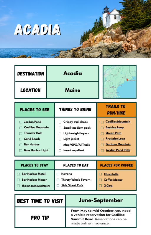 Example page for Acadia National Park in the running guide